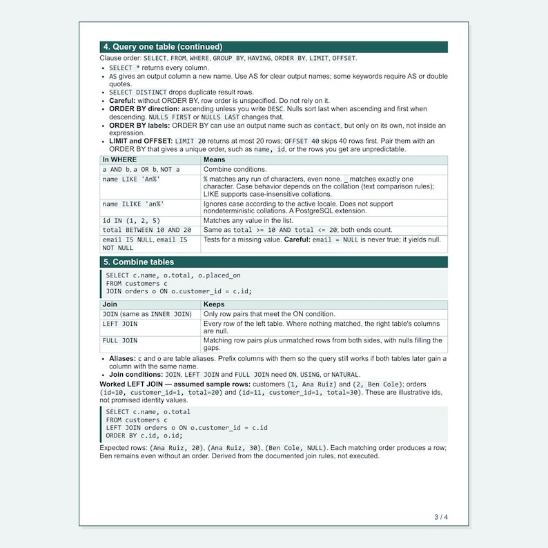 PostgreSQL 18 SQL Cheat Sheet, Everyday Commands for psql, Printable PDF Reference, US Letter and A4 image 3
