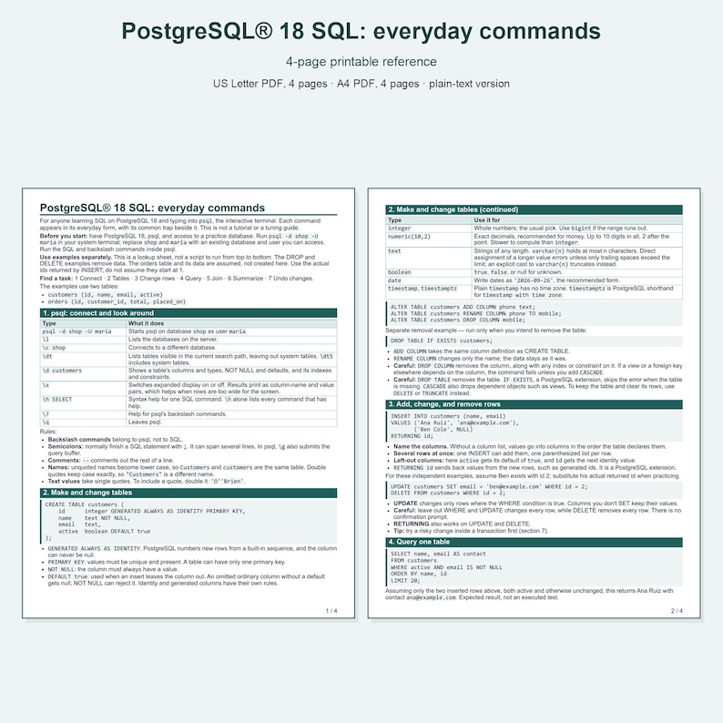 PostgreSQL 18 SQL Cheat Sheet, Everyday Commands for psql, Printable PDF Reference, US Letter and A4 image 1