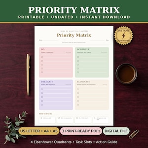 Op de afbeelding: Een printbare Priority Matrix plannerpagina met vier kleurgecodeerde kwadranten gelabeld Do, Schedule, Delegate en Eliminate. Het document bevat taakvelden, een datumveld en een handleiding voor gebruik onderaan de pagina.