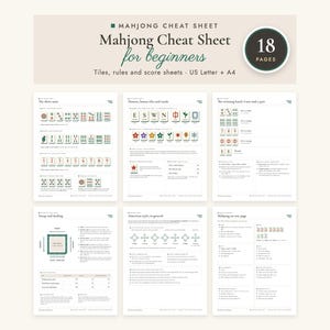 Könnte beinhalten: Ein 18-seitiges Mahjong-Spickzettel-Set für Anfänger mit Kacheln, Regeln und Punktelisten in den Formaten US Letter und A4. Das Dokument enthält Diagramme von Mahjong-Steinen, Gewinnkombinationen, Aufbau, Spielanleitungen und Punktetabellen.