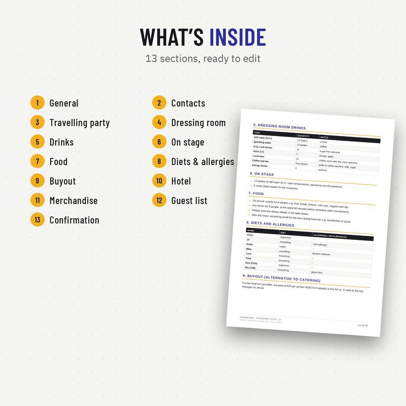 Contents of the hospitality rider template: 13 sections from dressing room to guest list