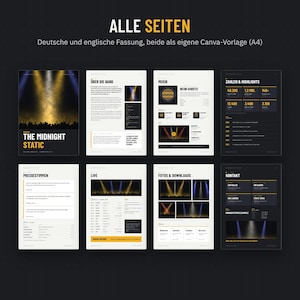 Alle Seiten der EPK-Vorlage im Überblick, deutsche und englische Fassung