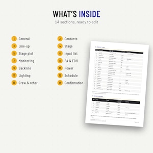 Overview of the 14 sections in the technical rider template: contacts, line-up, stage, input list, monitoring, backline, power and more