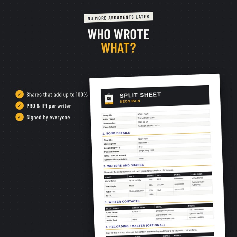Songwriter shares table with PRO and IPI number