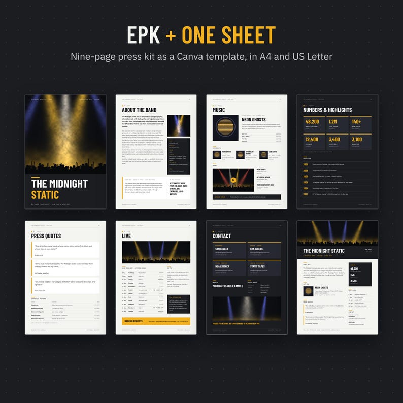 All pages of the EPK template in Canva, from cover and bio to contact and one sheet