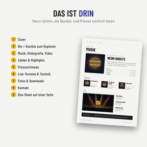 Inhalt der EPK-Vorlage: neun Seiten von Cover und Bio bis Kontakt und One-Sheet