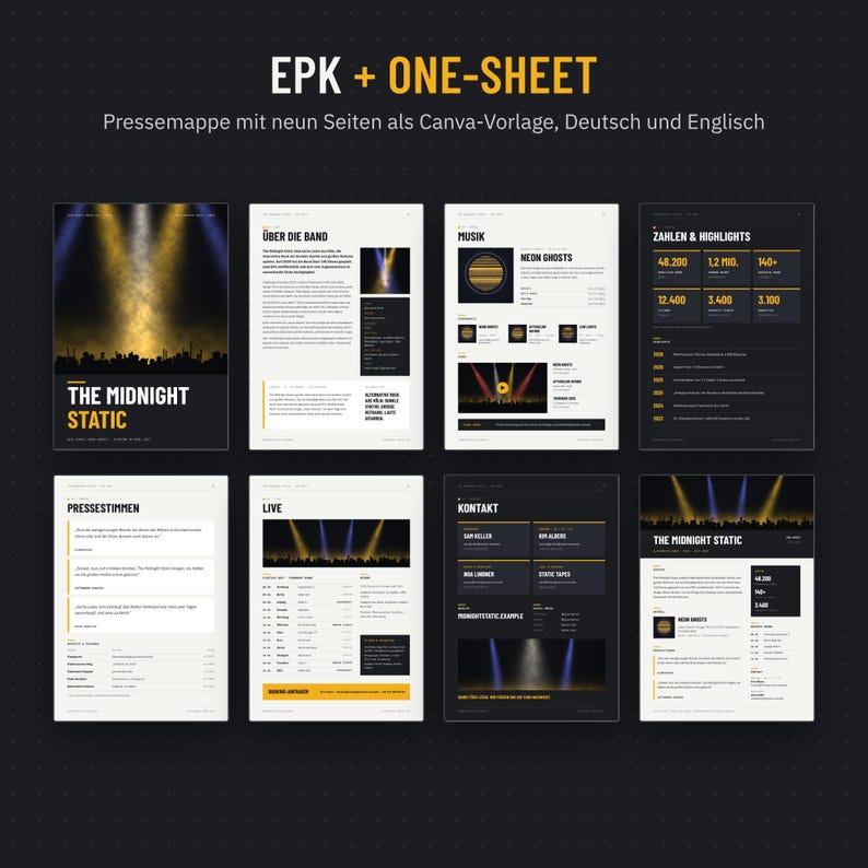 Alle Seiten der EPK-Vorlage in Canva, von Cover und Bio bis Kontakt und One-Sheet