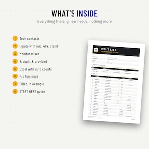Contents of the input list: contacts, inputs, monitor mixes, brought and provided