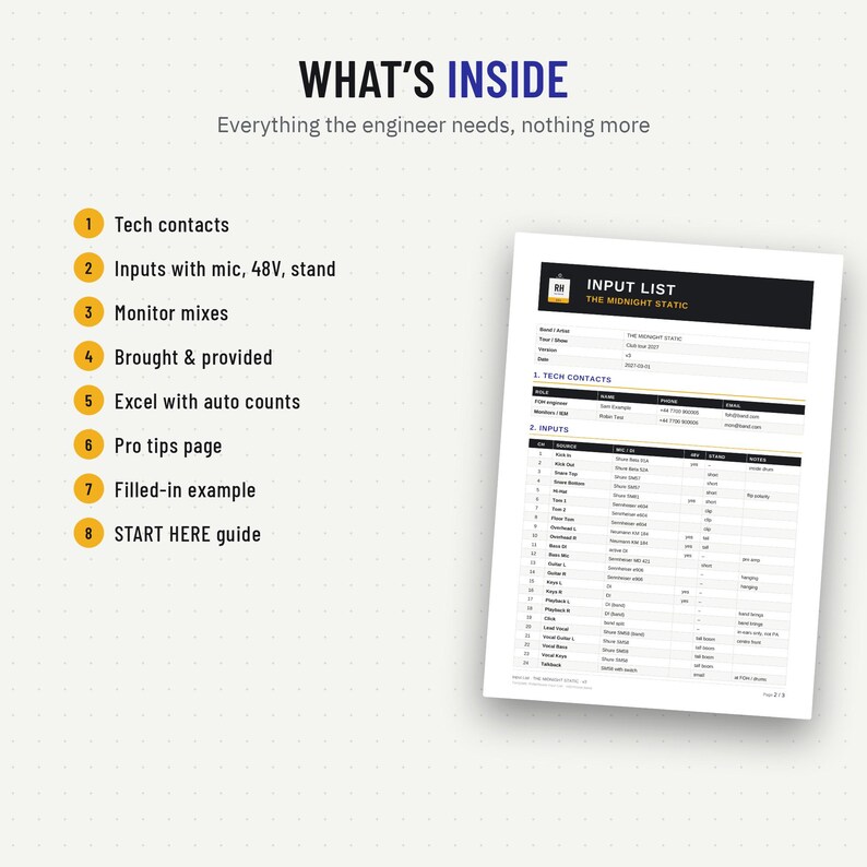 Contents of the input list: contacts, inputs, monitor mixes, brought and provided