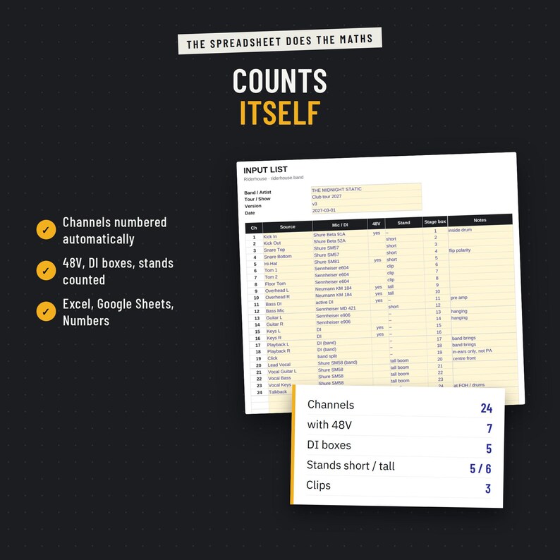Input list spreadsheet that counts channels, 48V, DI boxes and stands automatically