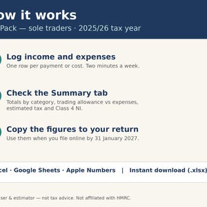 May include: An informational graphic titled How it works for a 2025/26 tax year sole trader tax pack. It outlines three steps: log income and expenses, check the summary tab, and copy figures to your return. It notes compatibility with Excel, Google Sheets, and Apple Numbers.