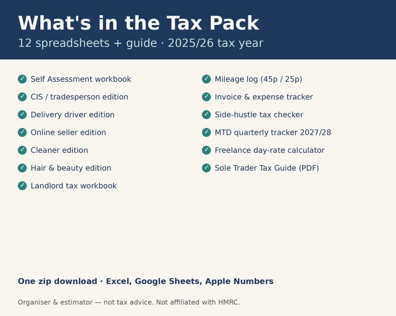 May include: A digital tax pack for the 2025/26 tax year containing 12 spreadsheets and a guide. It includes a self-assessment workbook, mileage log, invoice tracker, and various editions for tradespeople, drivers, sellers, cleaners, and landlords.