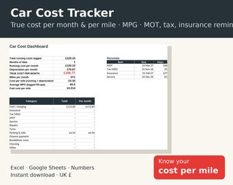 Car Cost Tracker UK Spreadsheet, Running Costs, Fuel and MOT Reminders
