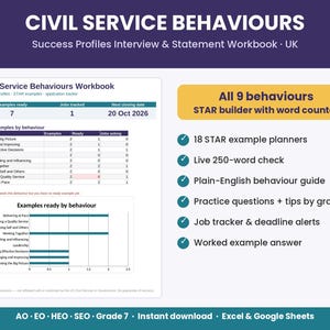 Puede incluir: Un libro de trabajo digital titulado Civil Service Behaviours Success Profiles Interview & Statement Workbook UK. Incluye una tabla para rastrear ejemplos STAR, un gráfico de barras sobre la preparación del comportamiento y una lista de características que incluyen 18 planificadores STAR, un verificador de 250 palabras y rastreadores de empleo.