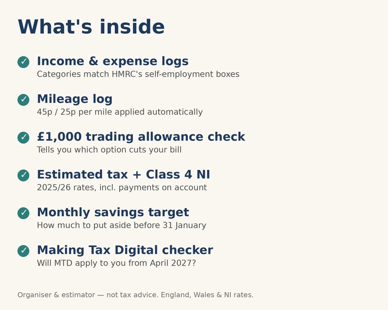 May include: A document titled What's inside listing features including income and expense logs, a mileage log, a 1,000 trading allowance check, estimated tax and Class 4 NI, a monthly savings target, and a Making Tax Digital checker.