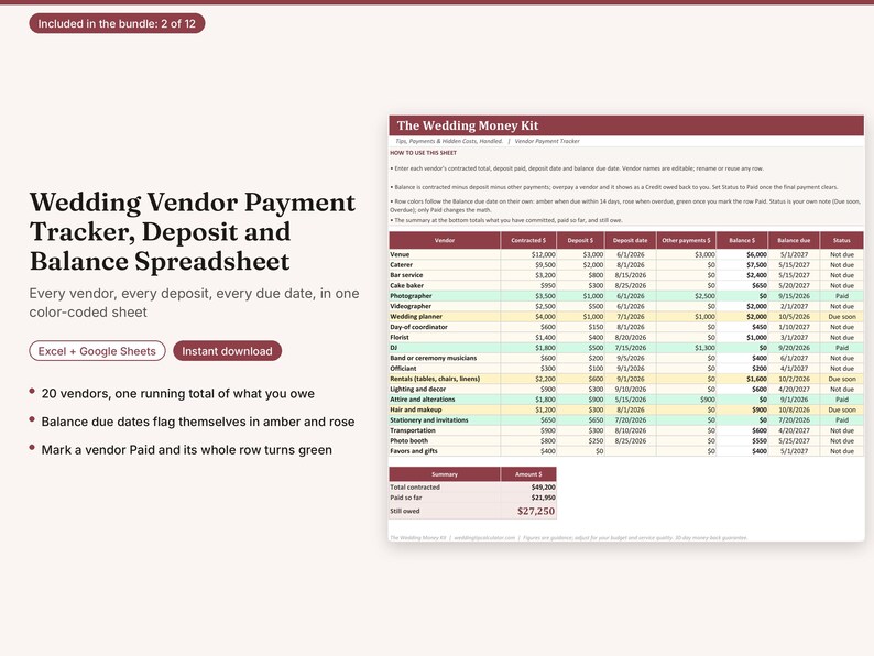 May include: A digital wedding vendor payment tracker spreadsheet featuring columns for vendor names, contracted totals, deposits, dates, and balances. The table uses colour-coded rows in rose, amber, and green to indicate payment status and due dates.