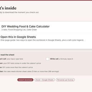 May include: A digital product information graphic titled What's inside, listing a DIY Wedding Food & Cake Calculator XLSX file and a PDF guide for Google Sheets. It includes a color-coded legend for peach, white, green, rose, and amber cells.