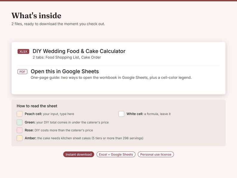 May include: A digital product information graphic titled What's inside, listing a DIY Wedding Food & Cake Calculator XLSX file and a PDF guide for Google Sheets. It includes a color-coded legend for peach, white, green, rose, and amber cells.