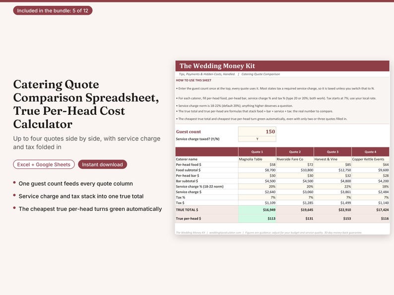 May include: A digital catering quote comparison spreadsheet and per-head cost calculator titled The Wedding Money Kit. The interface displays columns for four caterers, input fields for guest count, and formulas for service charges and taxes.