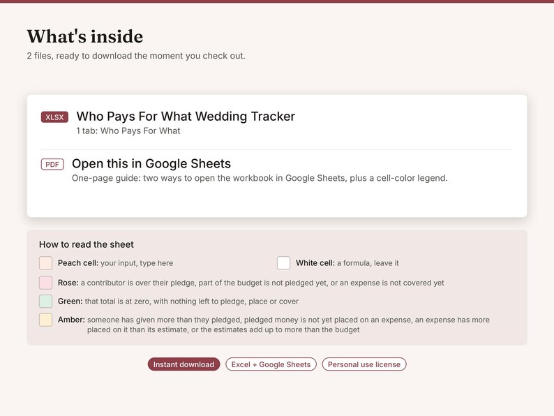 May include: A digital product listing titled What's inside, featuring a Who Pays For What Wedding Tracker spreadsheet and a Google Sheets guide. Includes a color-coded legend for peach, rose, green, and amber cells, plus buttons for instant download, Excel, and personal use license.