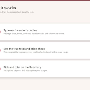 May include: A digital infographic titled How it works, Three steps, then the spreadsheet does the rest. It lists three numbered steps: 1. Type each vendor's quotes, 2. See the true total and price check, and 3. Pick and total on the Summary.