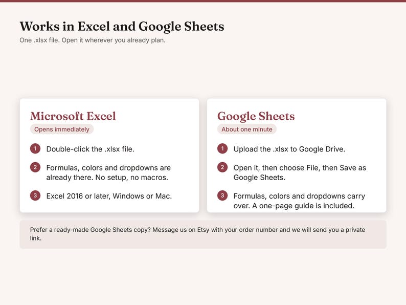 May include: An informational graphic titled Works in Excel and Google Sheets. It provides instructions for using an .xlsx file in Microsoft Excel and Google Sheets, including steps for opening, uploading, and saving the file across platforms.