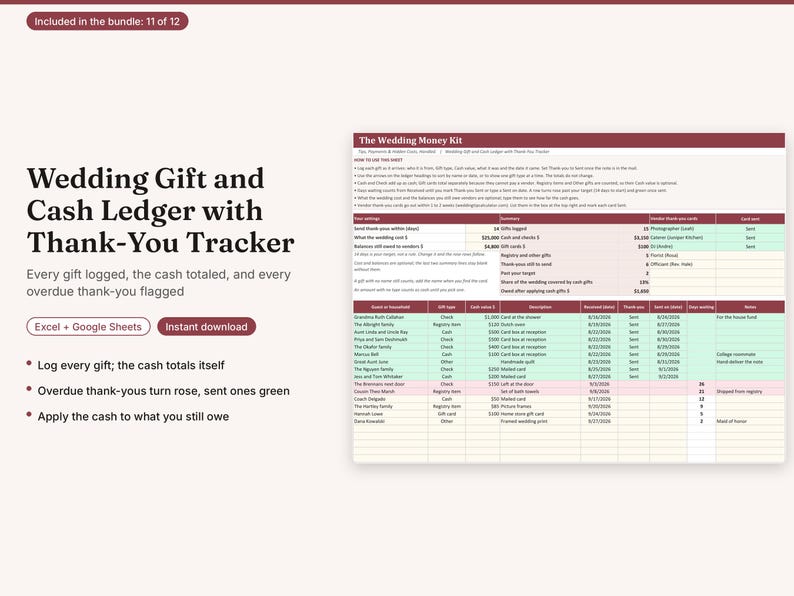 May include: A digital wedding gift and cash ledger spreadsheet with a thank-you tracker. The interface features columns for guest names, gift types, cash values, descriptions, received dates, thank-you status, and notes, with rose and green colour coding.