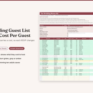 May include: A digital wedding guest list spreadsheet template titled The Wedding Money Kit, featuring columns for guest names, household, RSVP status, meal choices, and cost per guest, with rows colour-coded in green, grey, and amber for tracking.