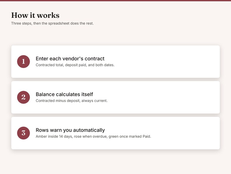 Excel Process Guide Template Wedding Vendor Payment Tracker, Deposit and Balance Spreadsheet ...