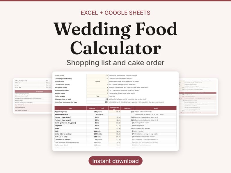 May include: A digital wedding food calculator template for Excel and Google Sheets. The interface displays a detailed spreadsheet with columns for item, quantity, unit cost, total price, and notes, including a shopping list and cake order section.