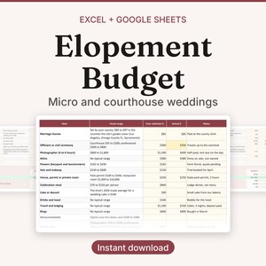 May include: An Excel and Google Sheets elopement budget template for micro and courthouse weddings. The document features a table with columns for item, usual range, your estimate, actual cost, and notes, with rows for marriage license, photographer, attire, and venue.