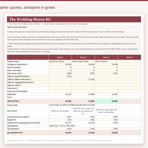 May include: A digital spreadsheet titled The Wedding Money Kit, designed for comparing photographer quotes. It features columns for vendor names like Lark & Pine Photo, Harbor Light Studio, and Wren Creative, with rows for base prices, hours, add-ons, and total costs.