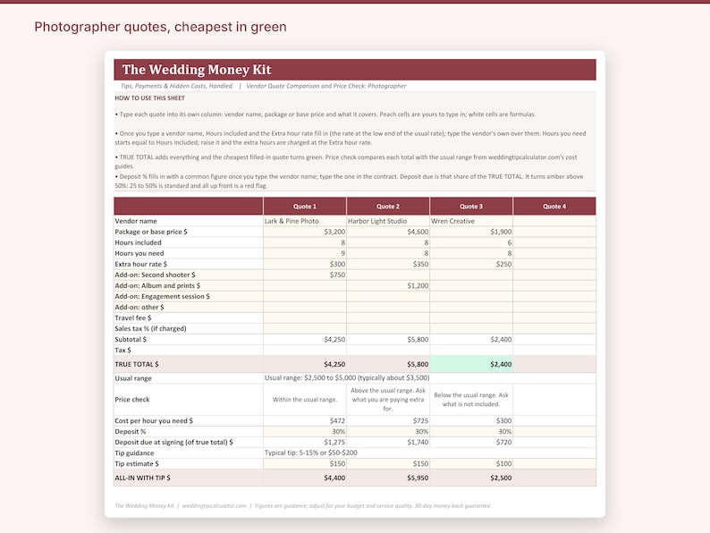 May include: A digital spreadsheet titled The Wedding Money Kit, designed for comparing photographer quotes. It features columns for vendor names like Lark & Pine Photo, Harbor Light Studio, and Wren Creative, with rows for base prices, hours, add-ons, and total costs.