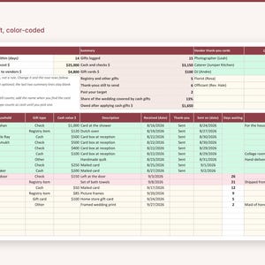 May include: A digital wedding gift tracker spreadsheet titled Every gift, colour-coded. The table features columns for guest names, gift types, cash values, descriptions, received dates, thank-you status, sent dates, days waiting, and notes.