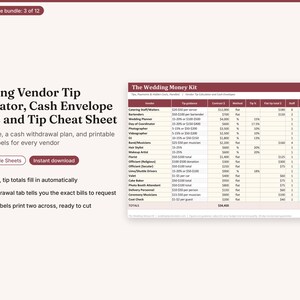 May include: A digital wedding vendor tip calculator and cash envelope label kit. The document features a table titled The Wedding Money Kit with columns for vendor roles, tip guidance, contract amounts, methods, percentages, and calculated totals.