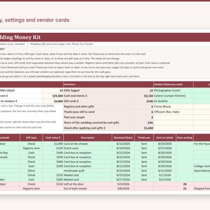 May include: A digital spreadsheet titled The Wedding Money Kit, featuring sections for settings, summary, and vendor thank-you cards. The table includes columns for guest names, gift types, cash values, dates received, thank-you status, and notes.