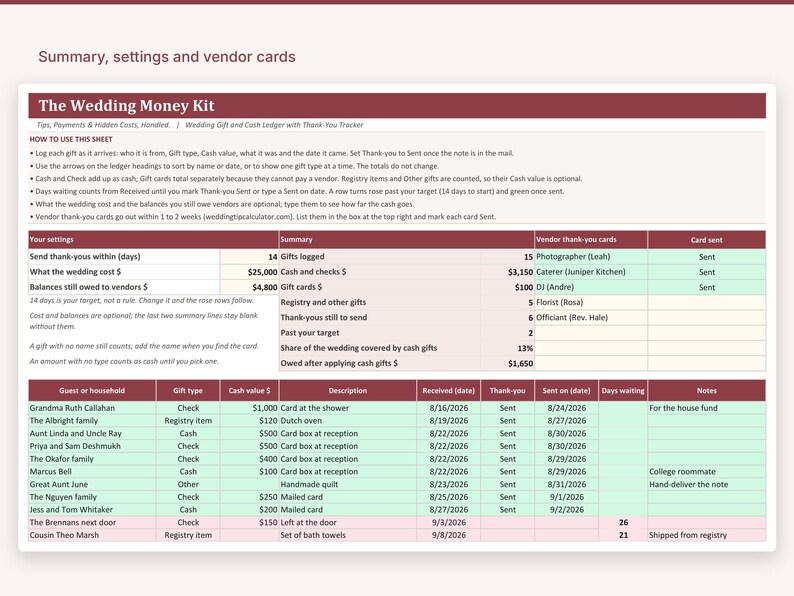 May include: A digital spreadsheet titled The Wedding Money Kit, featuring sections for settings, summary, and vendor thank-you cards. The table includes columns for guest names, gift types, cash values, dates received, thank-you status, and notes.