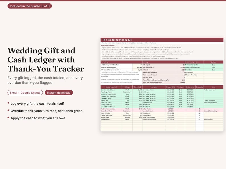 May include: A digital Wedding Gift and Cash Ledger with Thank-You Tracker spreadsheet template. The interface features columns for donor names, gift types, cash values, descriptions, dates received, and thank-you status in rose and green.