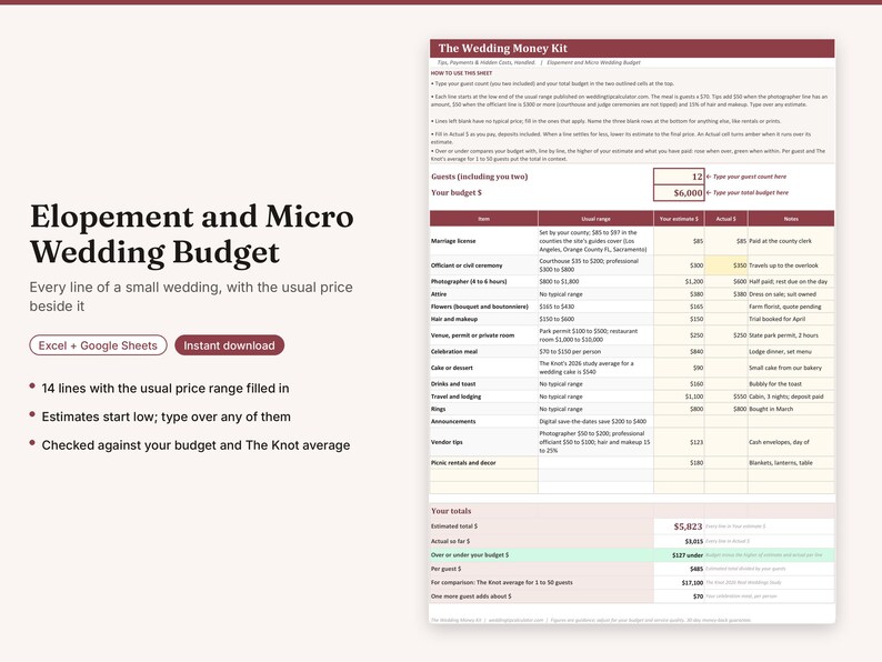May include: A digital spreadsheet titled The Wedding Money Kit for elopement and micro wedding budgets. The document features columns for items, estimated costs, actual spending, and notes, with rows for marriage licenses, venues, and vendors.