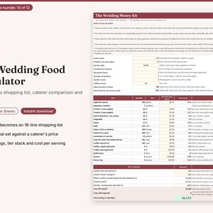 May include: A digital DIY Wedding Food Calculator spreadsheet template for Excel and Google Sheets. The document features a maroon header titled The Wedding Money Kit, with columns for item, quantity, unit, price per unit, line cost, and notes.