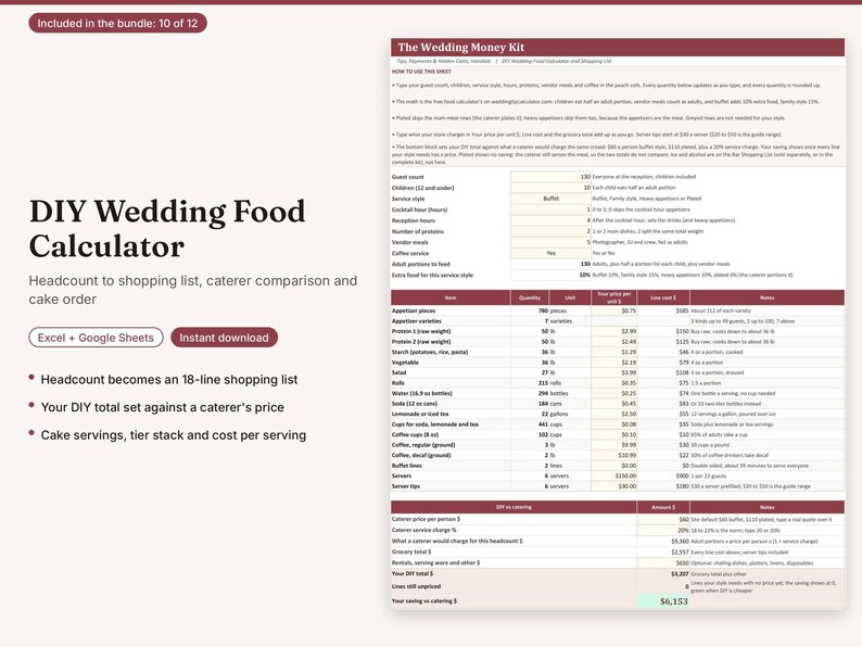 May include: A digital DIY Wedding Food Calculator spreadsheet template for Excel and Google Sheets. The document features a maroon header titled The Wedding Money Kit, with columns for item, quantity, unit, price per unit, line cost, and notes.