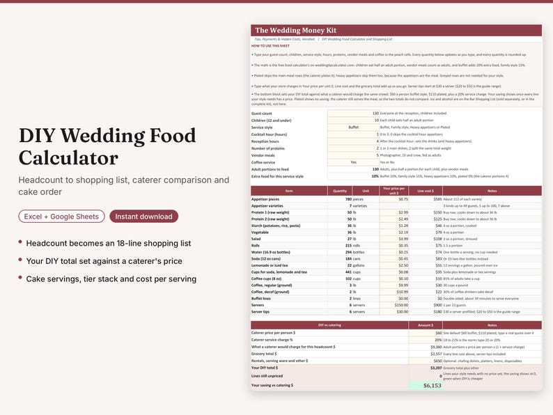 May include: A digital DIY Wedding Food Calculator spreadsheet template for Excel and Google Sheets. The document features a detailed table for guest count, shopping lists, caterer price comparisons, and cake order planning with columns for quantity, unit, and cost.