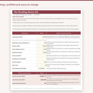 May include: A digital spreadsheet titled The Wedding Money Kit with a maroon header. It features columns for cost per guest, amount, and source notes. Rows include catering, bar, cake, rentals, favours, invitations, service charge, and sales tax.