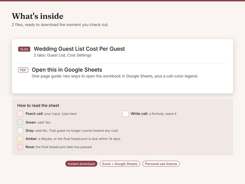 May include: A digital wedding guest list and cost tracker spreadsheet. The interface displays file details, including a Wedding Guest List Cost Per Guest file and a Google Sheets guide. A colour-coded legend explains cell meanings for input, status, and formulas.
