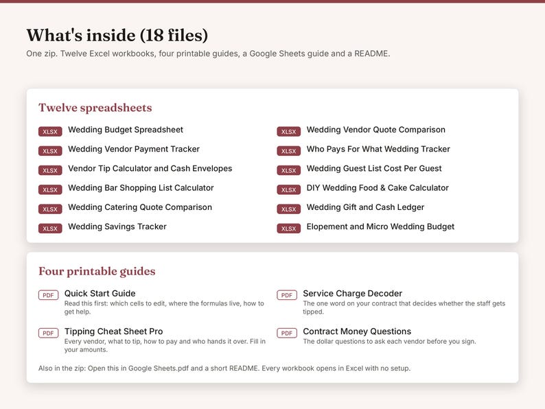 May include: A digital product listing titled What's inside (18 files) containing twelve Excel spreadsheets for wedding planning, including budget, vendor, and guest trackers, plus four printable PDF guides and a Google Sheets guide.