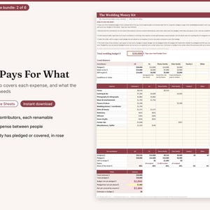 May include: A digital wedding budget spreadsheet titled The Wedding Money Kit, featuring a Who Pays For What section. The layout includes tables for contributors, expenses, and totals with columns for Excel and Google Sheets compatibility.