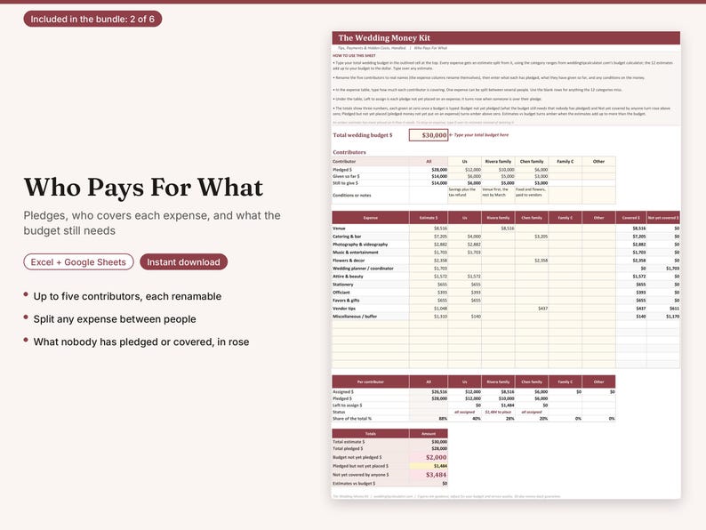 May include: A digital wedding budget spreadsheet titled The Wedding Money Kit, featuring a Who Pays For What section. The layout includes tables for contributors, expenses, and totals with columns for Excel and Google Sheets compatibility.