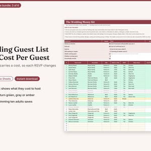 May include: A digital spreadsheet titled The Wedding Money Kit featuring a Wedding Guest List with Cost Per Guest. The document includes columns for guest names, household, RSVP status, meal choices, and costs, with rows highlighted in green, gray, and amber.