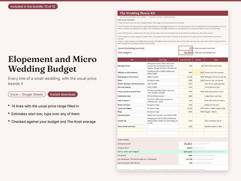 May include: A digital spreadsheet titled The Wedding Money Kit for elopement and micro wedding budgeting. The document includes columns for items, price ranges, estimates, actual costs, and notes, with a total budget summary at the bottom.