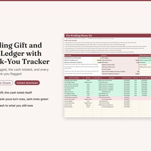 May include: A digital wedding gift and cash ledger spreadsheet template with a thank-you tracker. The interface features a maroon header titled The Wedding Money Kit, with columns for guest names, gift types, cash values, descriptions, dates, and thank-you status.